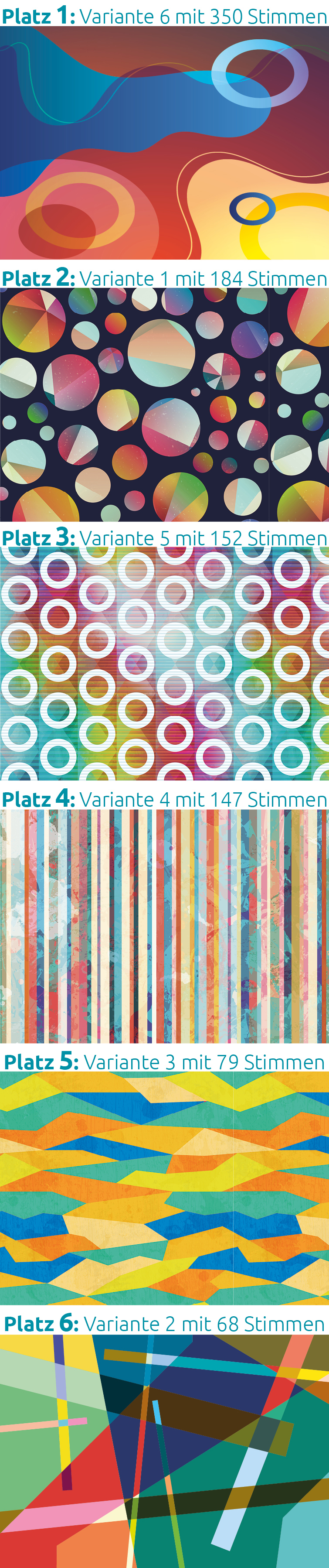 voting resultate 2026 